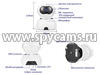 Wi-Fi IP-камера Amazon-F2-AW2-8GS - основные элементы камеры